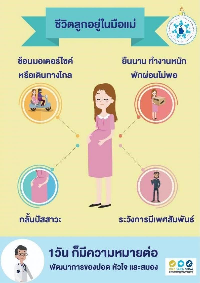 ขอประชาสัมพันธ์ \